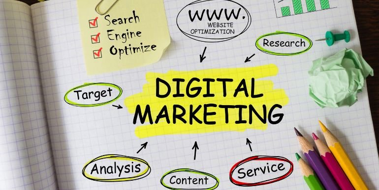 Digital Marketing for Areas We Serve